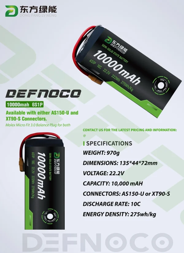 Semi-solid state battery