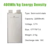 400wh/kg solid state battery